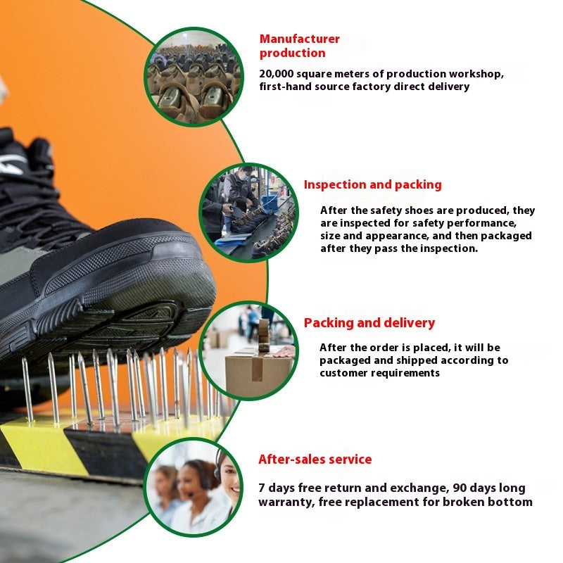 Men’s Work Safety Shoes Wear-Resistant Anti-Smash Protective Footwear | Comfortable & Durable